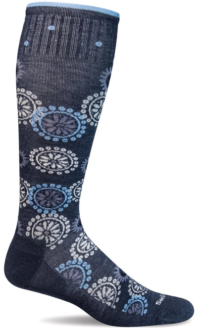 Block Print | Women's Moderate Compression Knee-High