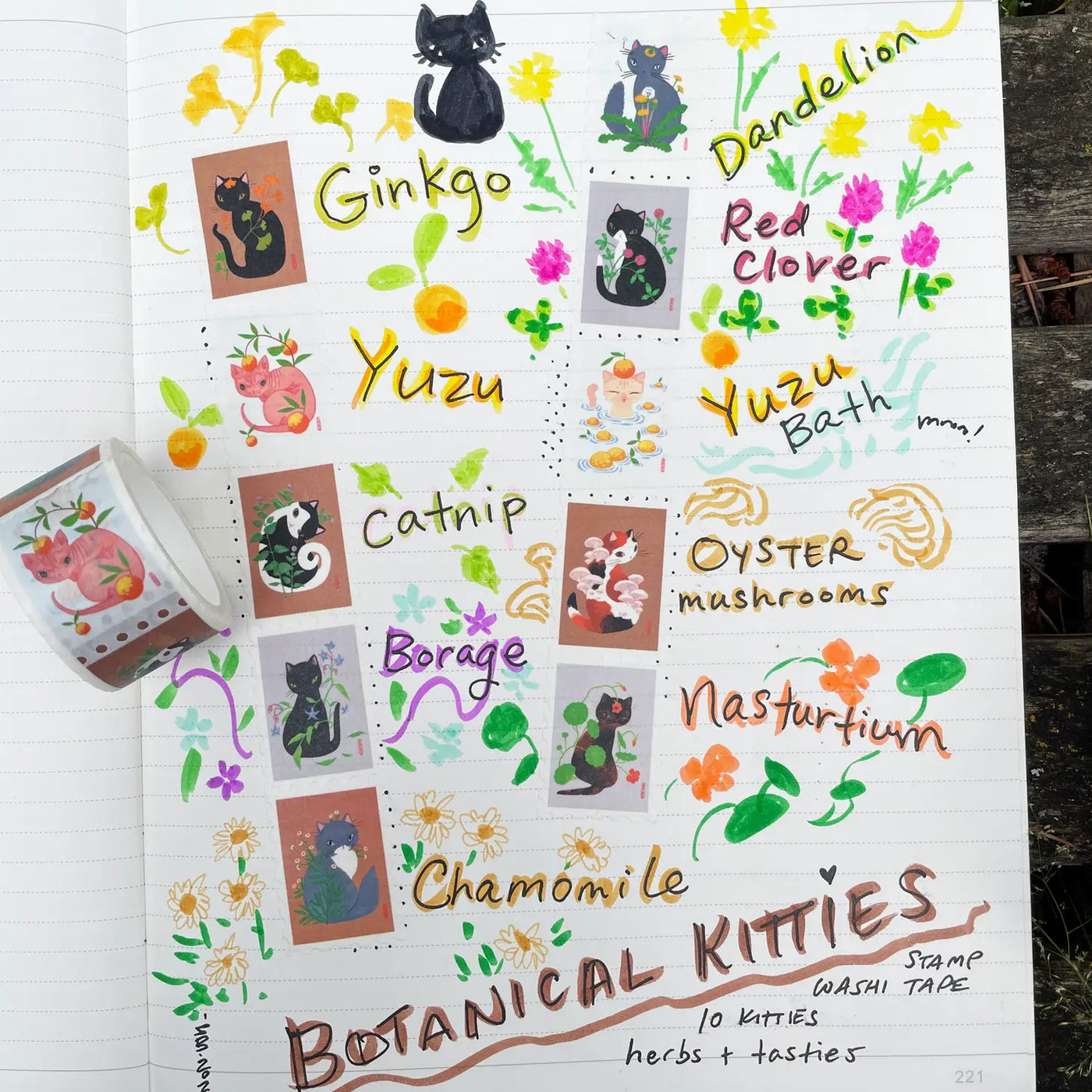 Botanical Kitties | Washi Tape